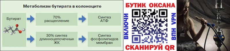 БУТИРАТ оксибутират  Обь 